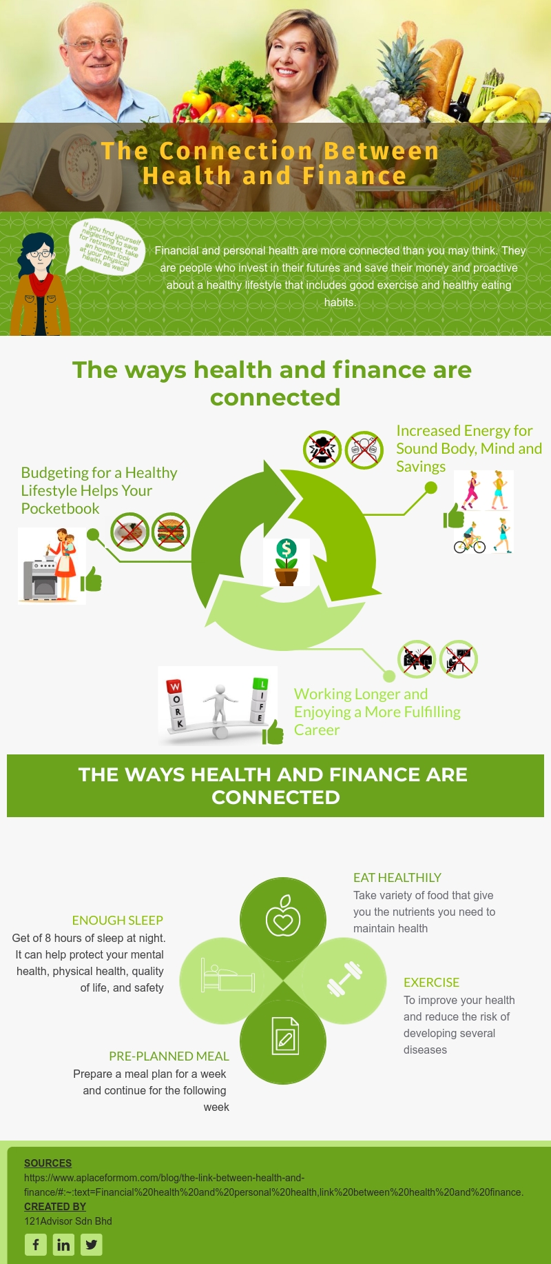 The-Connection-Between-Health-and-Finance.jpg